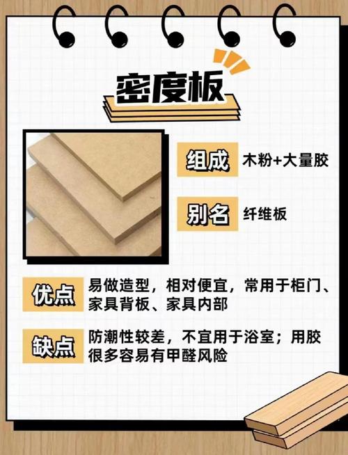 人造板材甲醛释放量标准及选购建议